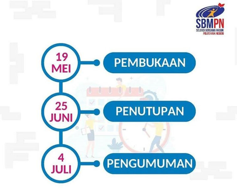Image Result For Sbmpn Politeknik Image Result For Sbmpn Politeknik
