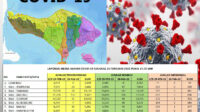 ilustrasi data 26 feb